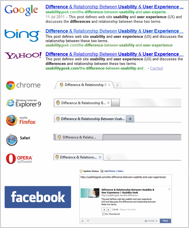 Title-Tag im Browser, Suchmaschinen & Facebook